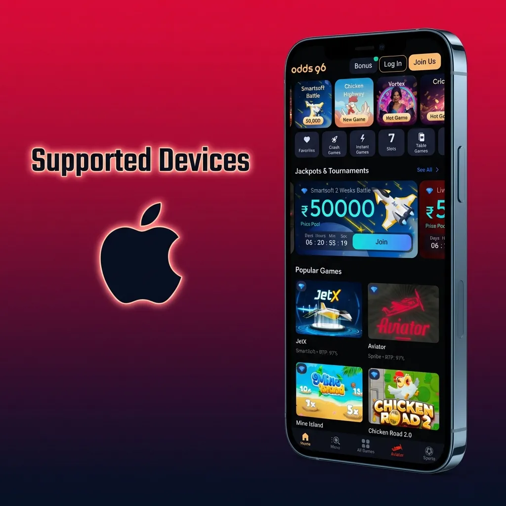 List of Apple devices including iPhone 14, 13, 12, SE, 11, various iPads, and iPod Touch supporting Odds96 PWA