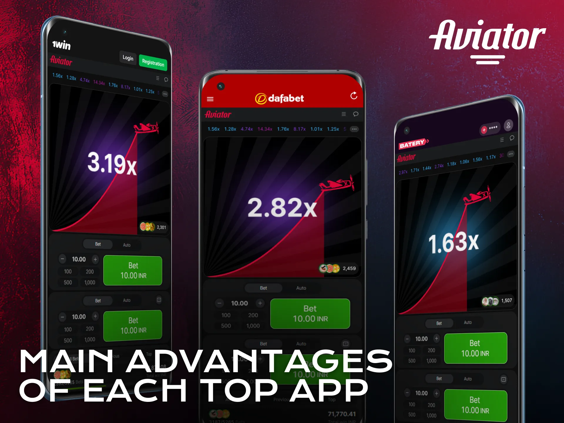 Discover key advantages offered by each Aviator application for users.