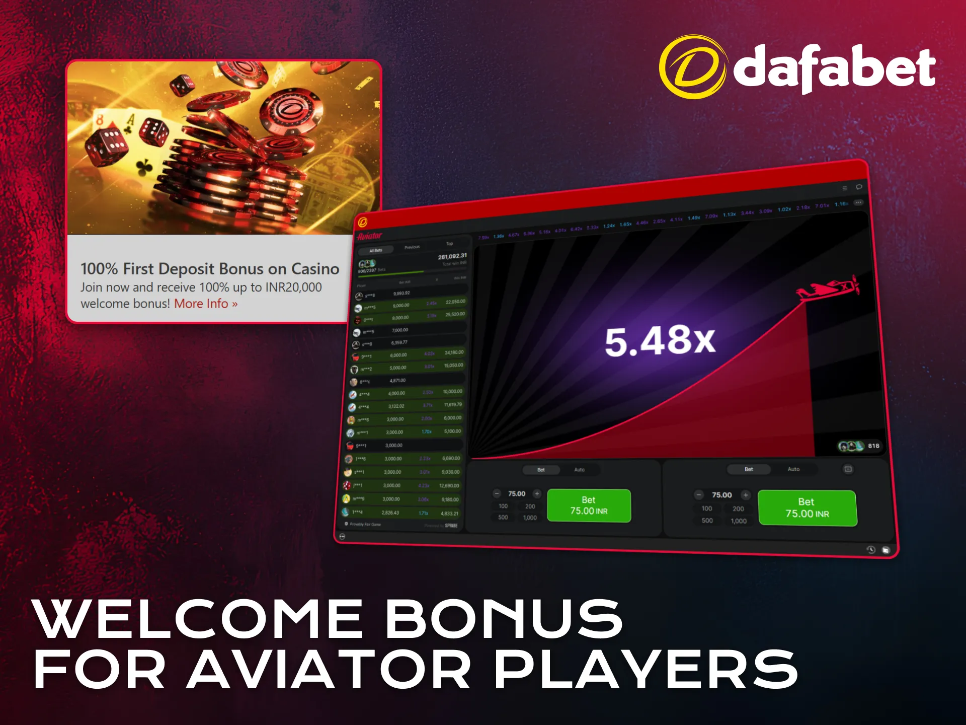 Claim welcome bonus for Aviator players in India using Dafabet.
