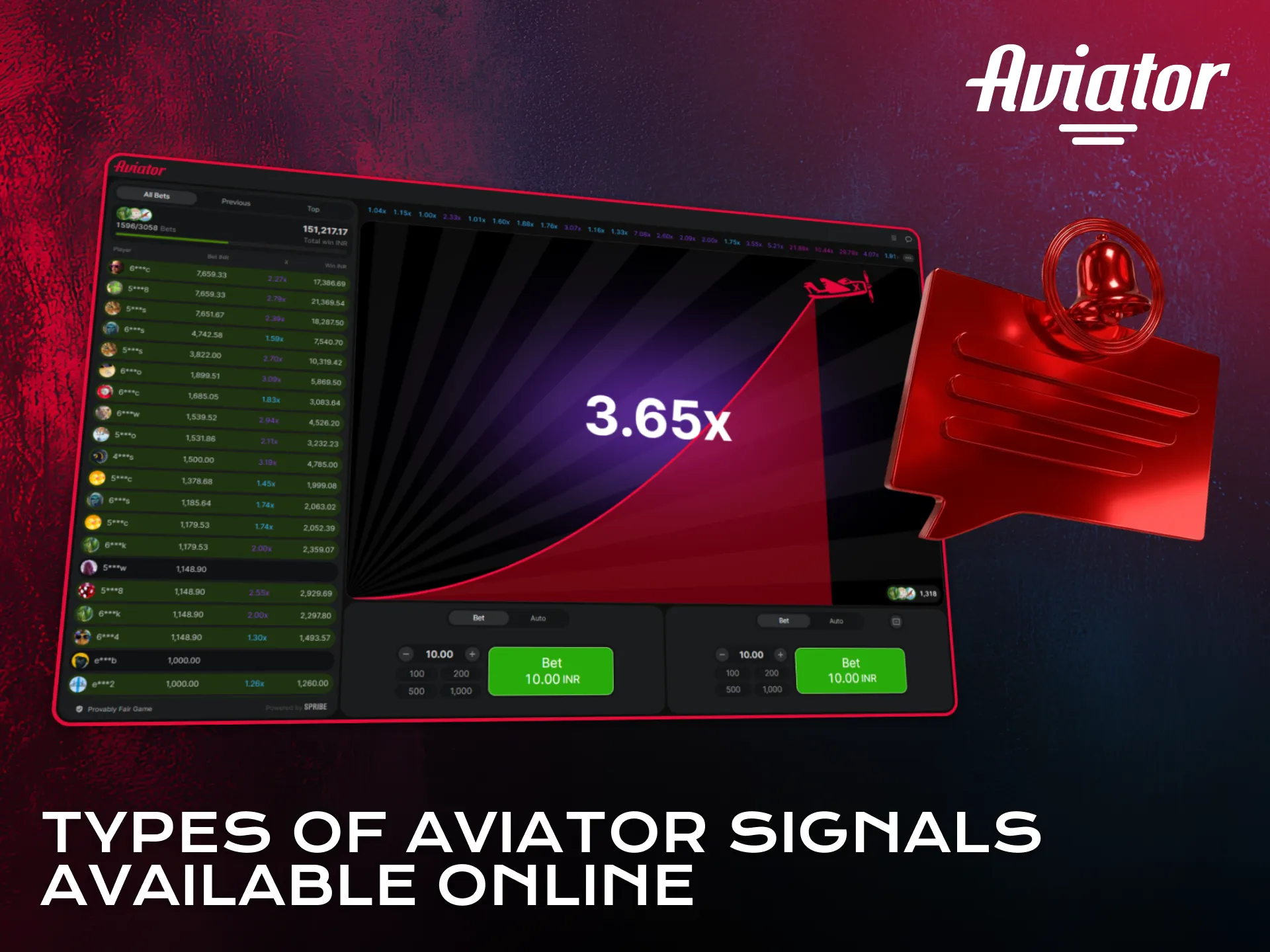 Explore different types of Aviator signals available on the internet.