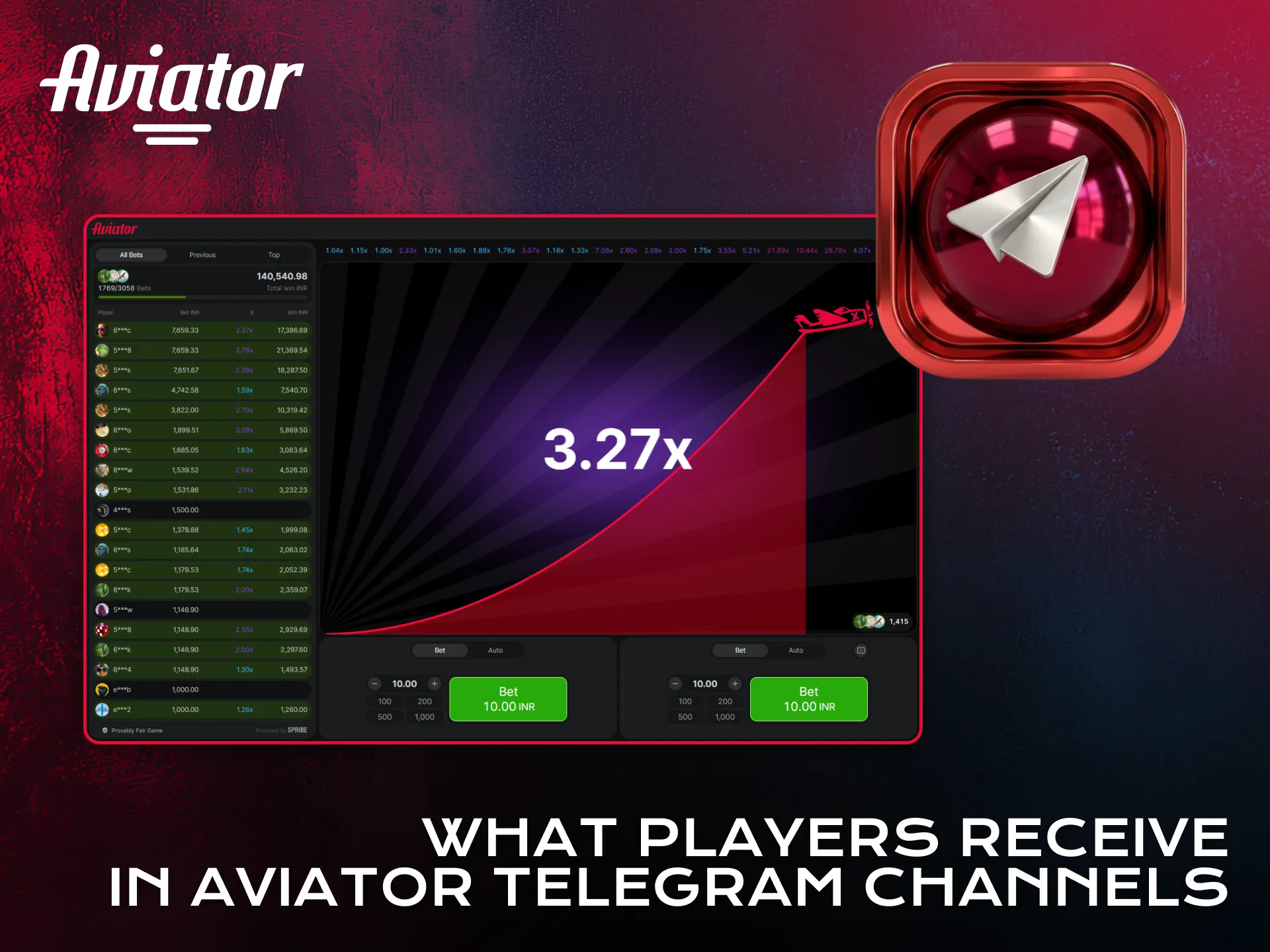 Learn what players receive from Aviator Telegram signal channels.
