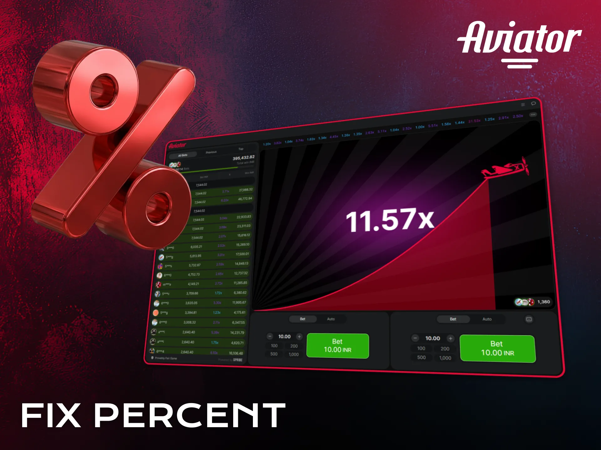 Use fixed percent strategy to manage stakes in Aviator.